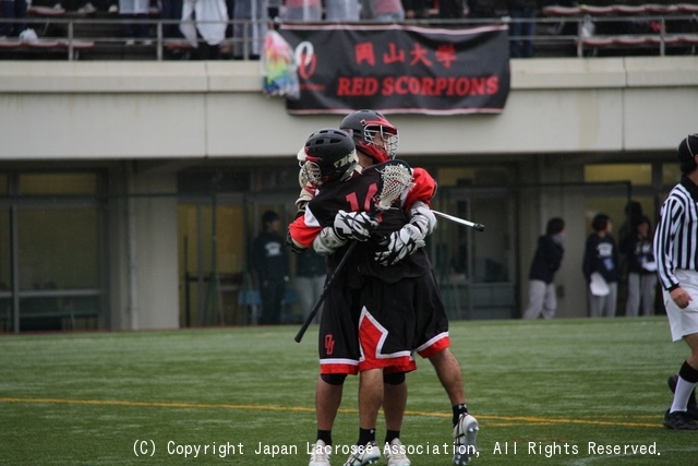 京都大学vs岡山大学