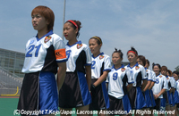 2003U19世界大会（女子）