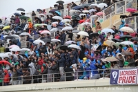 京都大学 vs 岡山大学