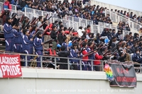 京都大学 vs 岡山大学